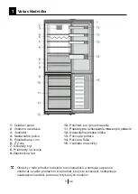 Предварительный просмотр 62 страницы Beko RCNA406I30ZXB Instructions Of Use