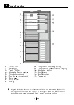 Preview for 5 page of Beko RCNA406I40WN Instructions Of Use