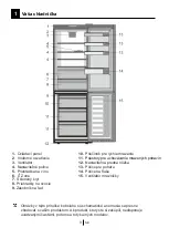 Preview for 43 page of Beko RCNA406I40WN Instructions Of Use