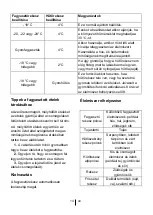 Preview for 93 page of Beko RCNA406I40WN Instructions Of Use