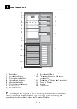 Preview for 24 page of Beko RCNA406I40XB Instructions Of Use