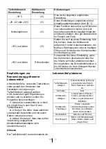 Preview for 35 page of Beko RCNA406I40XB Instructions Of Use