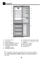 Preview for 43 page of Beko RCNA406I40XB Instructions Of Use