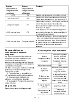 Preview for 35 page of Beko RCNA406I40XBN Instructions Of Use