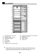 Preview for 5 page of Beko RCNA406K40XBN Instructions Of Use