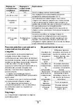 Preview for 73 page of Beko RCNA406K40XBN Instructions Of Use