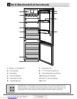 Preview for 35 page of Beko RCNE 365E40W User Manual