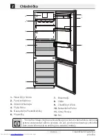 Preview for 87 page of Beko RCNE 365E40W User Manual