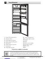 Предварительный просмотр 8 страницы Beko RCNE365E20DZX User Manual