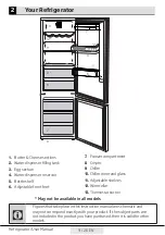 Предварительный просмотр 9 страницы Beko RCNE365K21DX User Manual