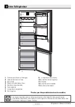 Предварительный просмотр 36 страницы Beko RCNE365K21DX User Manual