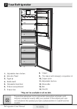 Preview for 8 page of Beko RCNE366E30XB User Manual