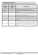 Preview for 16 page of Beko RCNE366E30XB User Manual