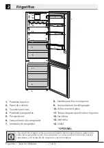 Preview for 129 page of Beko RCNE366E30XB User Manual