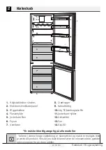 Preview for 28 page of Beko RCNE366E40ZWN User Manual