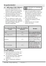 Preview for 35 page of Beko RCNE366E40ZWN User Manual