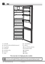 Preview for 49 page of Beko RCNE366E40ZWN User Manual