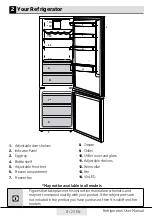 Preview for 8 page of Beko RCNE366E60ZXBN User Manual