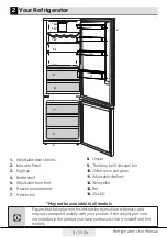 Preview for 8 page of Beko RCNE450XBR User Manual