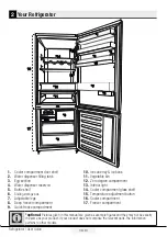 Preview for 8 page of Beko RCNE520E30JGB User Manual