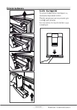 Preview for 481 page of Beko RCNE520E30JGB User Manual