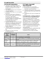 Preview for 96 page of Beko RCNE520E30ZGB User Manual