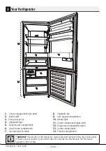 Preview for 8 page of Beko RCNE520E31DS Manual