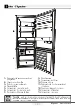 Preview for 36 page of Beko RCNE520E31DS Manual