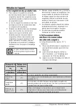 Preview for 52 page of Beko RCNE520E31DS Manual