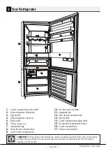 Preview for 7 page of Beko RCNE520E31DZX User Manual