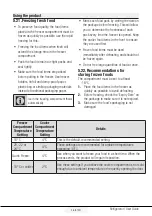 Preview for 27 page of Beko RCNE520E31DZX User Manual