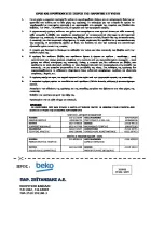 Preview for 168 page of Beko RCNE520E31DZX User Manual