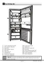 Preview for 7 page of Beko RCNE520E40LZX User Manual