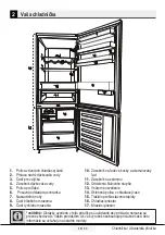 Preview for 42 page of Beko RCNE520E40LZX User Manual