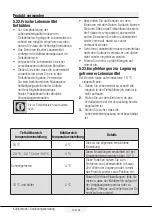 Preview for 135 page of Beko RCNE520E40LZX User Manual