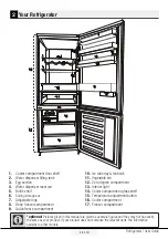 Preview for 9 page of Beko RCNE520E40VDZX User Manual