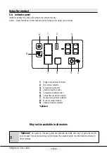 Preview for 17 page of Beko RCNE560E40DBN User Manual