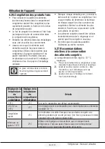 Preview for 73 page of Beko RCNE560E40DSN User Manual