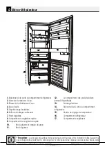 Preview for 35 page of Beko RCNE560E40DZXBN User Manual