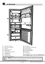 Preview for 68 page of Beko RCNE560E40DZXBN User Manual