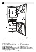 Preview for 132 page of Beko RCNE560E40DZXBN User Manual