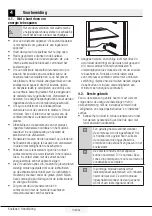 Preview for 166 page of Beko RCNE560E40DZXBN User Manual