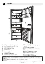 Preview for 223 page of Beko RCNE560E40DZXBN User Manual