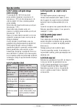 Preview for 394 page of Beko RCNE560E40DZXBN User Manual