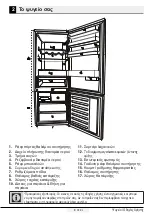 Preview for 466 page of Beko RCNE560E40DZXBN User Manual