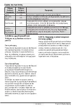 Preview for 484 page of Beko RCNE560E40DZXBN User Manual