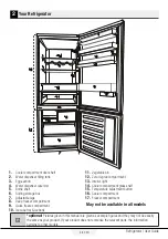 Preview for 8 page of Beko RCNE560E50ZXPN User Manual