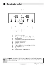 Preview for 15 page of Beko RCNE560E60ZGBHN User Manual