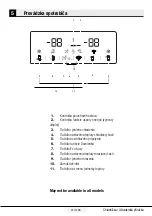 Preview for 76 page of Beko RCNE560E60ZGBHN User Manual