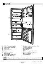 Preview for 99 page of Beko RCNE560E60ZGBHN User Manual